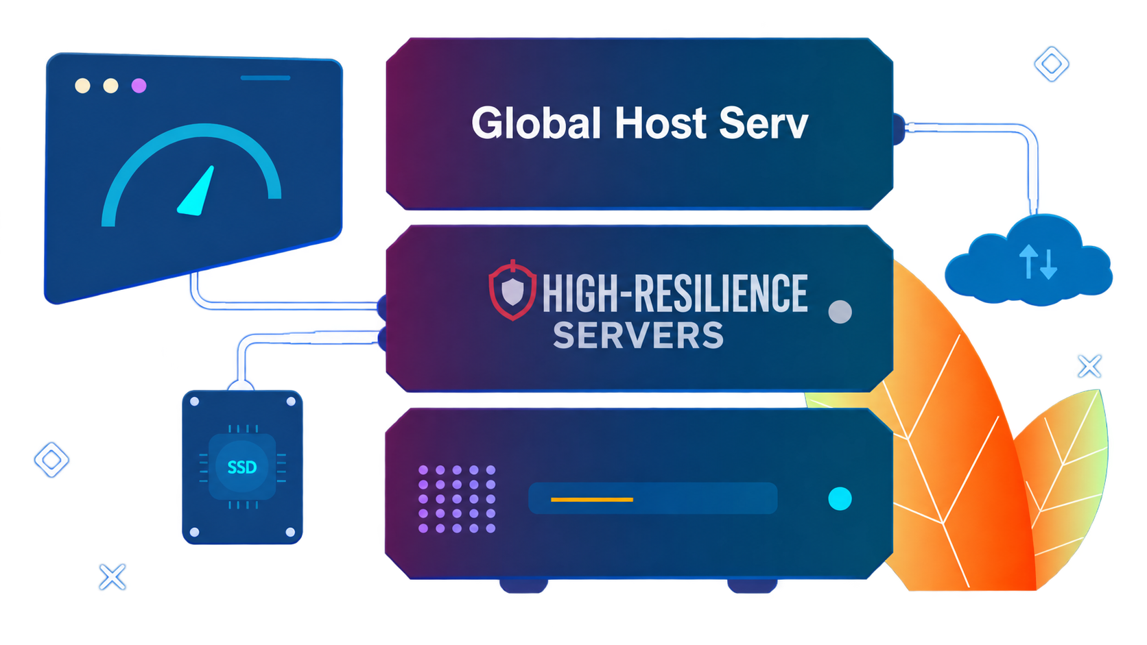 Offshore KVM VPS
